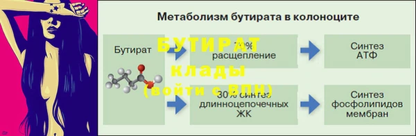 прущий лед Дмитровск